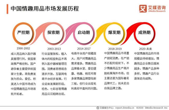 冲上热搜中国最性感的生意被她带火了凯发K8登录入口66岁的“女王”(图7)